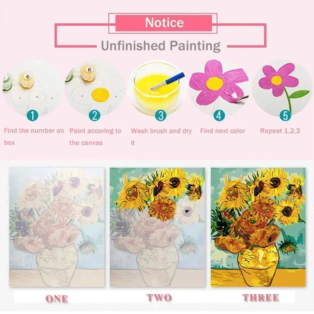 1pc Frameless Oil Painting By  - Japanese Tokyo Lifestyle review and price
